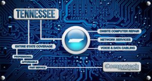 Onsite Computer Repair, Network, Voice and Data Cabling Services of Tennessee